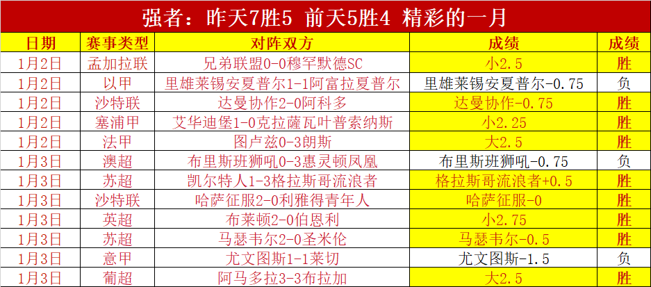 中国足球应,学习日本教,练两项长处,平博体育平台,平博体育官方网站,平博体育登录入口,平博体育app下载