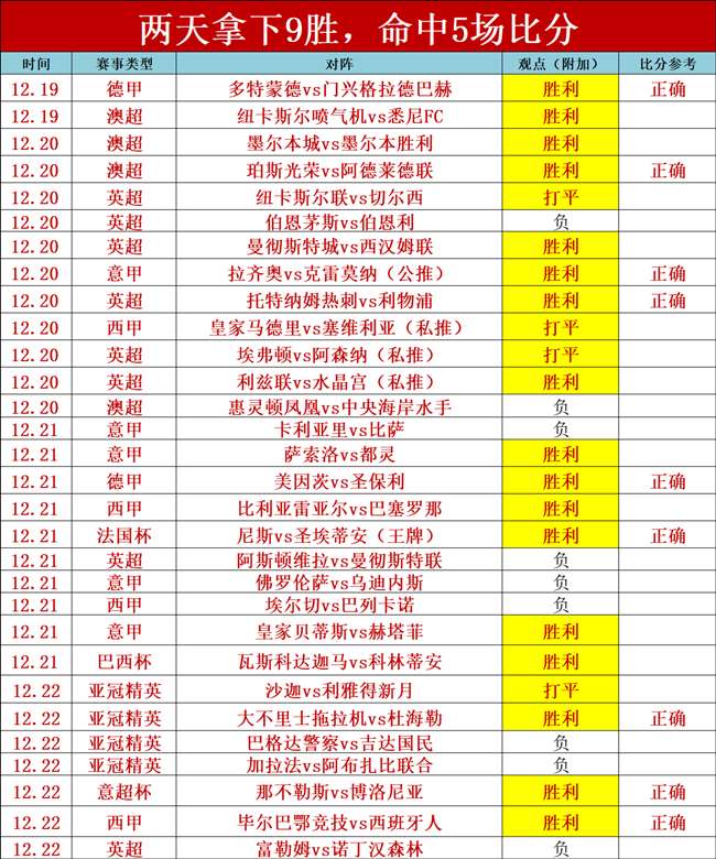 山东对广东,赛况解析及,专家推荐,平博体育平台,平博体育官方网站,平博体育登录入口,平博体育app下载