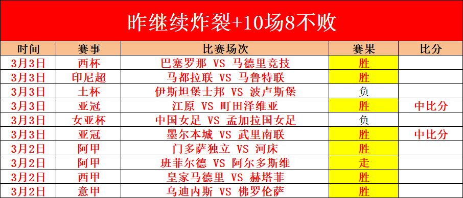 专家拆解,青岛,北汽连胜解,平博体育平台,平博体育官方网站,平博体育登录入口,平博体育app下载