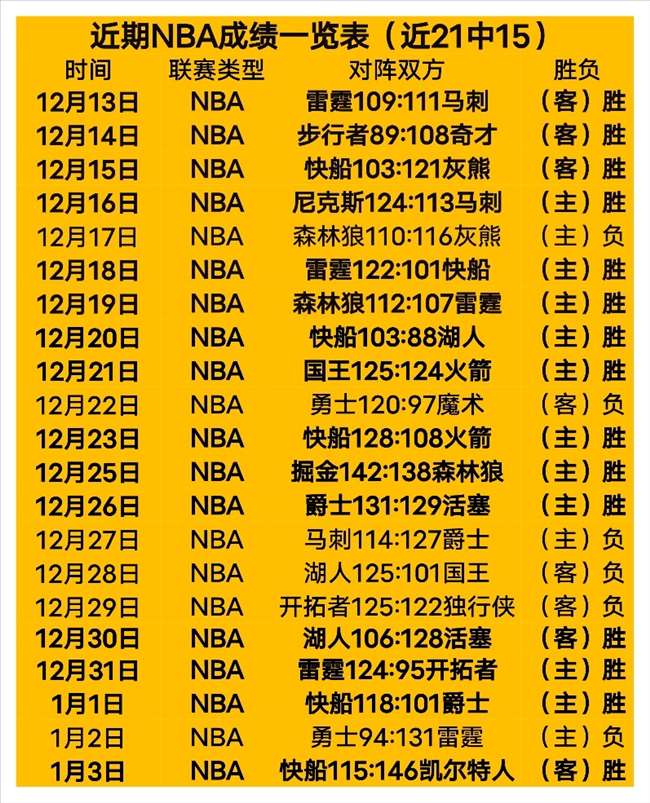 大乐透期号,专家推荐,表象优势胜,平博体育平台,平博体育官方网站,平博体育登录入口,平博体育app下载
