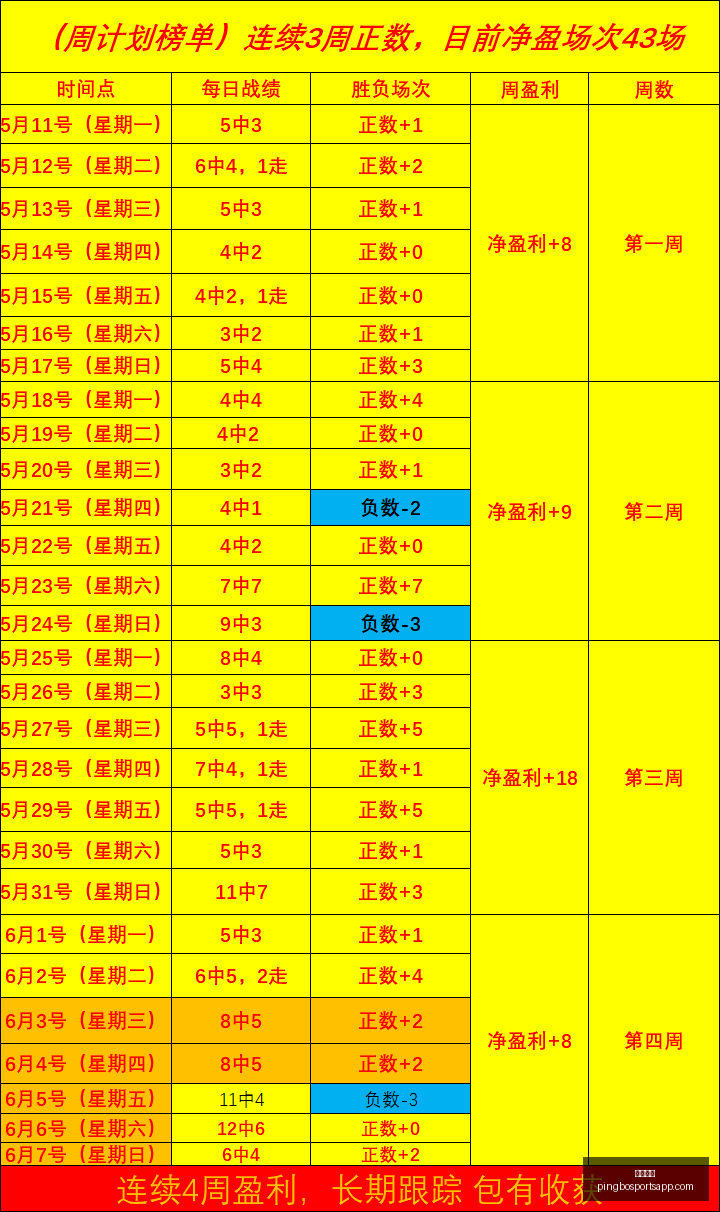 加拿大对阵,波黑,世界杯赛事,平博体育官网,平博体育App,平博体育直播,平博体育平台,平博体育入口