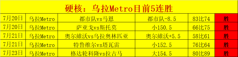 火箭队进攻,效率提升指,如何避免关,平博体育官网,平博体育App,平博体育直播,平博体育平台,平博体育入口