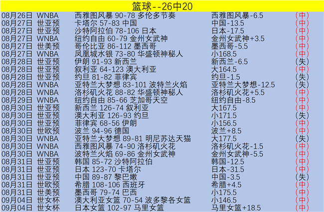 体育品牌电,竞联名,创新营销引,平博体育官网,平博体育App,平博体育直播,平博体育平台,平博体育入口