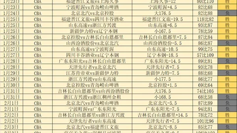 曼联力保B费决意，背后静默中：忠诚与价值博弈的细腻交锋