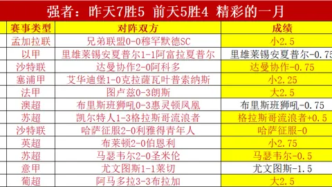 中国足球应学习日本教练两项长处：宋凯点赞日本教练优势