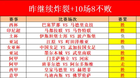 CBA专家拆解：青岛vs北汽连胜解析及大乐透期号推荐