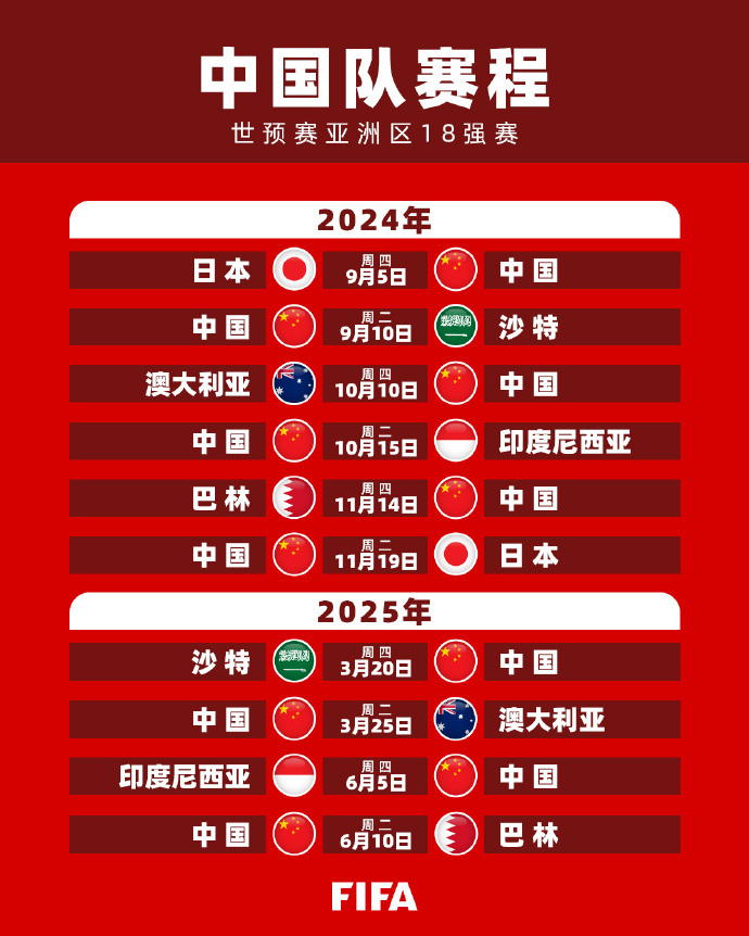 成如此高的